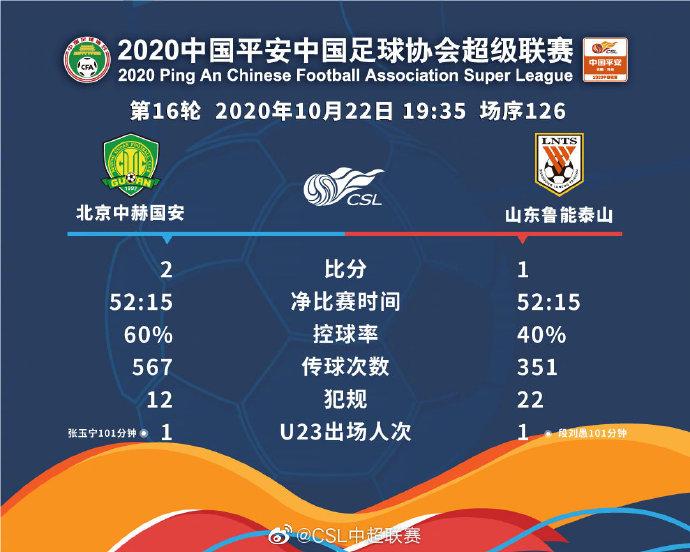 爱游戏体育地址-关于交战十五次，国安对永昌的成绩如何？的信息