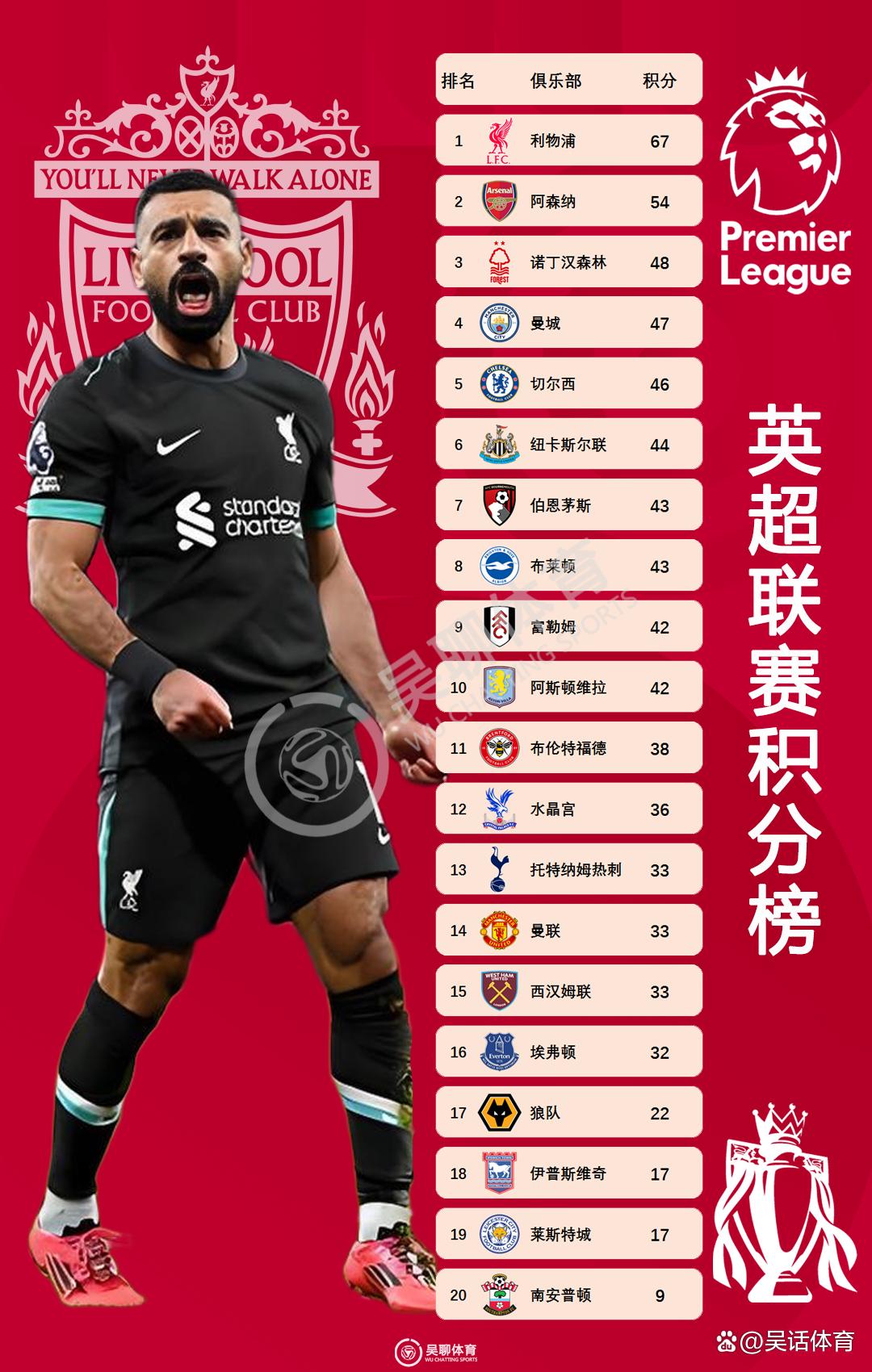 爱游戏官方登录入口-伯恩茅斯队连胜不止，强势上升积分榜的简单介绍