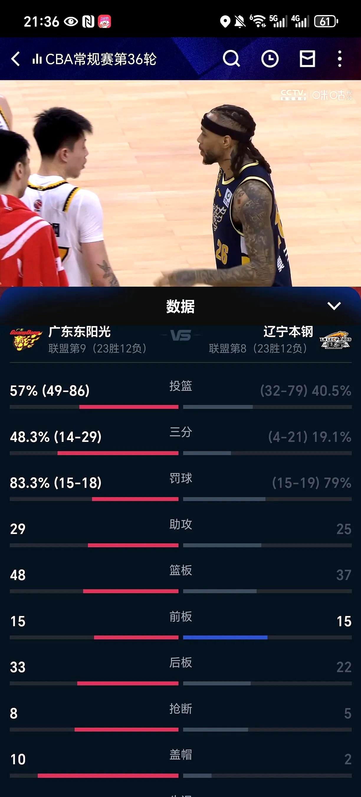 关于篮球之神队霸气夺冠,东部全取好成绩的信息 关于篮球之神队霸气夺冠,东部全取好成绩的信息