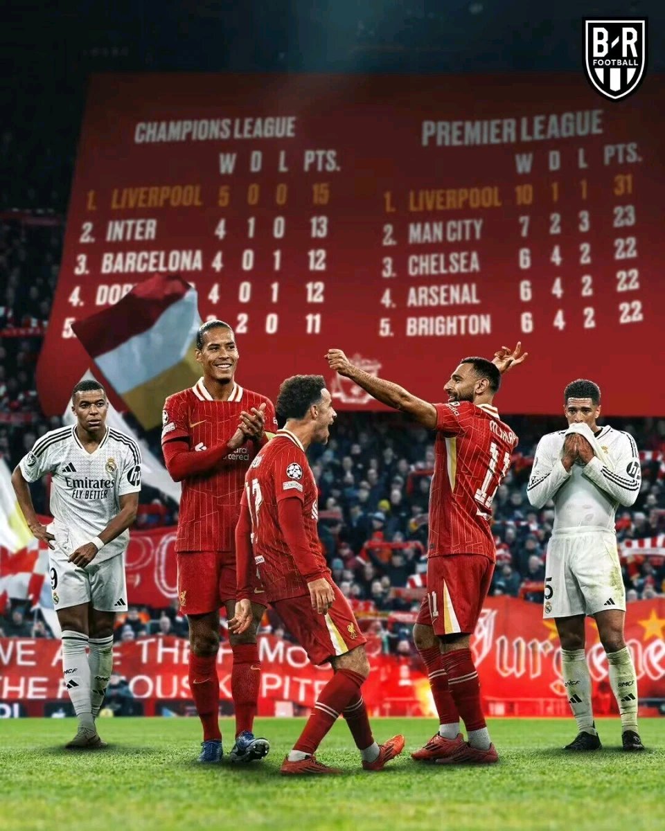 爱游戏-利物浦球迷现场助威，激发球队夺冠斗志的简单介绍