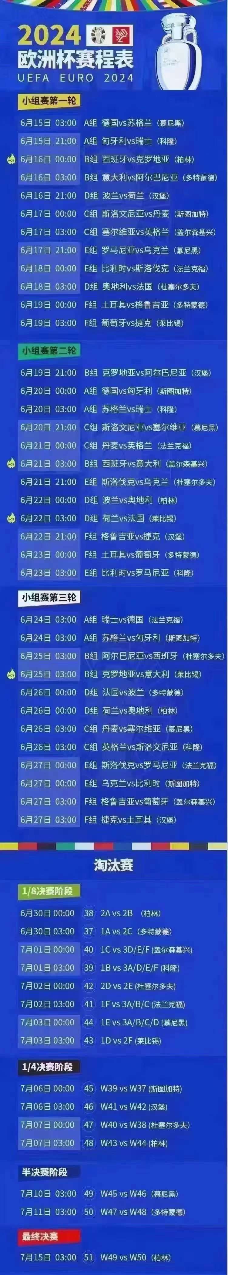 欧洲国家足球预选赛即将进入关键阶段 欧洲国家足球预选赛即将进入关键阶段