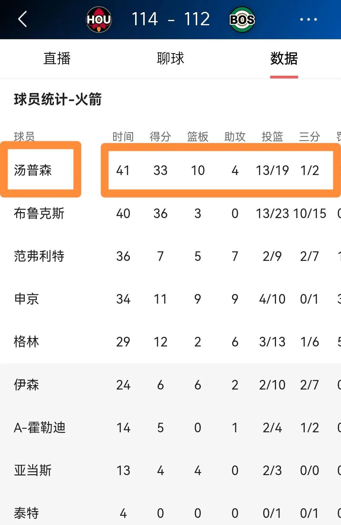 爱游戏网页版登录入口-火箭遭遇重大伤病，今后命运堪忧