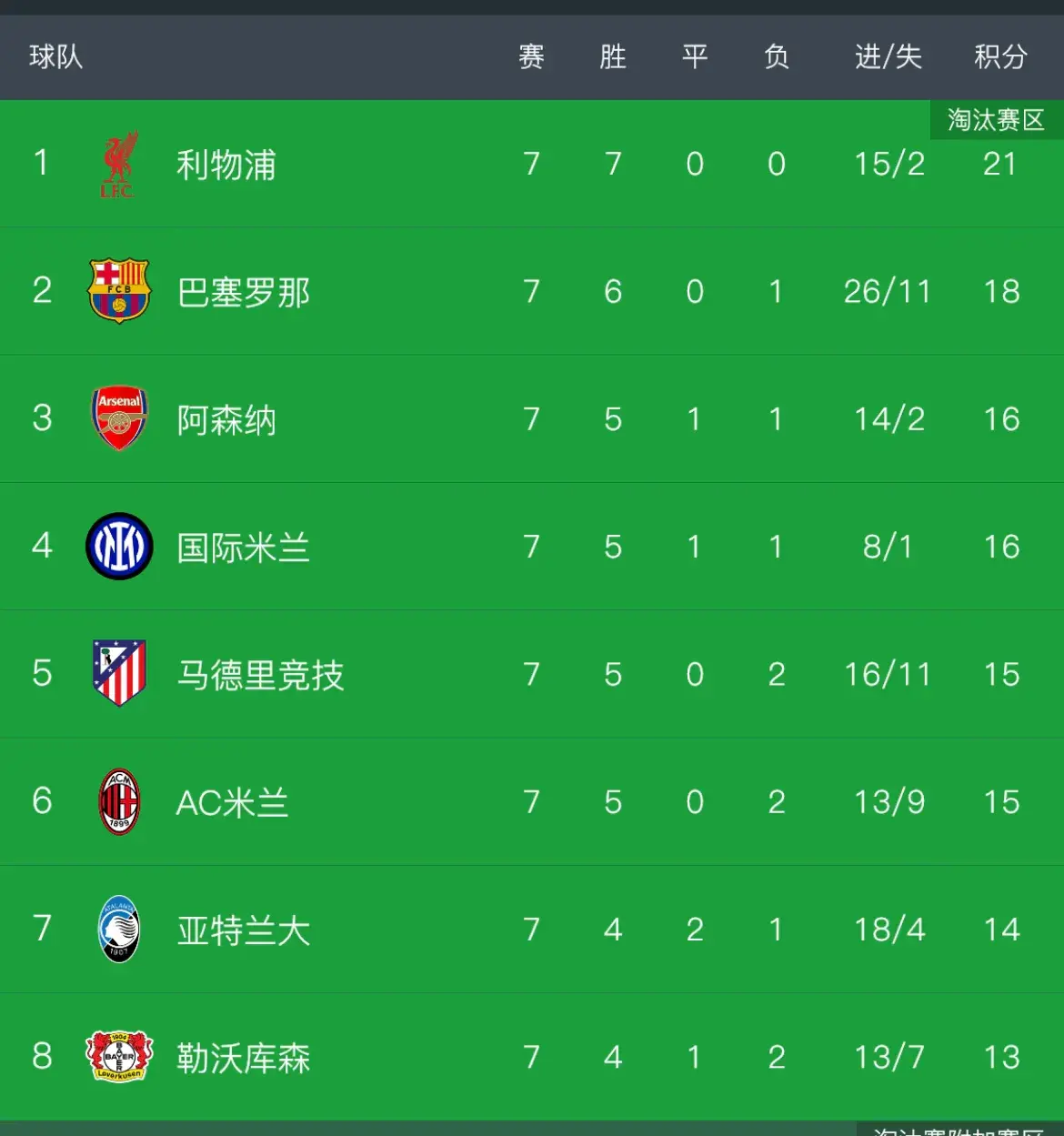 意甲主帅人事变动,球队战绩或生变的简单介绍 意甲主帅人事变动,球队战绩或生变的简单介绍