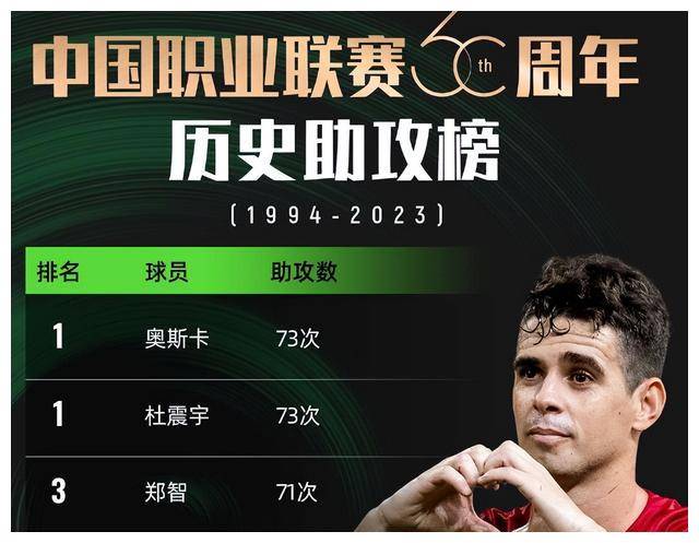 包含上海上港客场取胜，继续保持不败纪录的词条