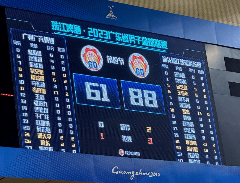 海南男篮连胜,战绩暂列积分榜首的简单介绍 海南男篮连胜,战绩暂列积分榜首的简单介绍