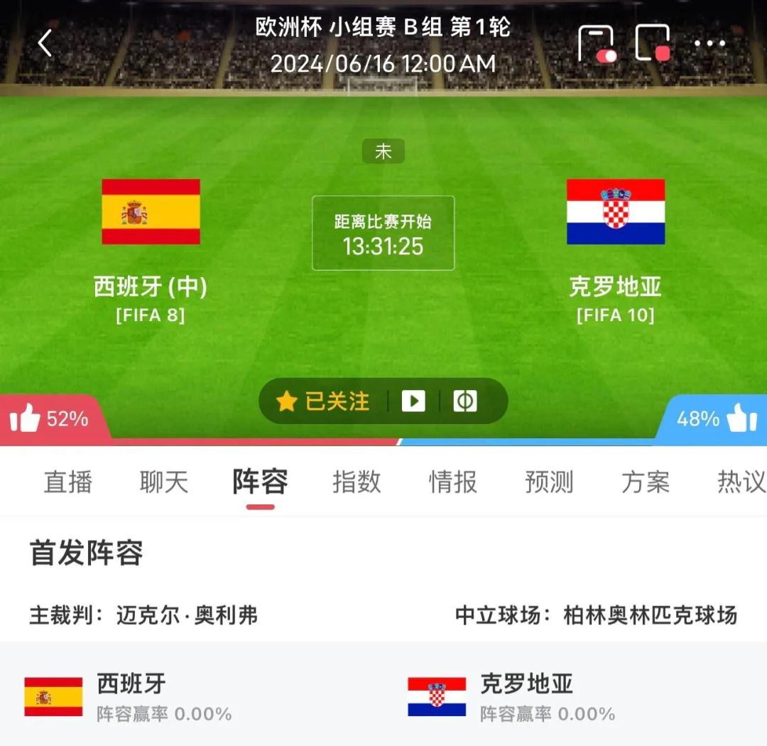 克罗地亚队在与西班牙队的比赛中取得胜利,实力暴露的简单介绍 克罗地亚队在与西班牙队的比赛中取得胜利,实力暴露的简单介绍