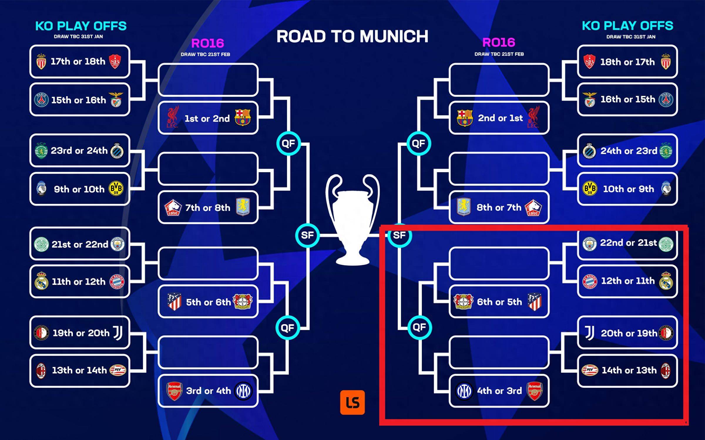 欧冠淘汰赛先行者,皇马投入冠军冲刺 欧冠淘汰赛先行者,皇马投入冠军冲刺